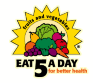 5 a day ad from California 1988. Focus is to eat 5 servings of fruits and veg a day